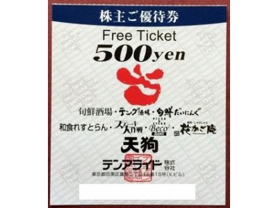 【特価】テング酒場５００円券(２枚セット値引き中)