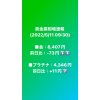 氷見市【金買取 プラチナ買取 ブランド品買取 金券買取 切手買取】LINE予約 高価買取