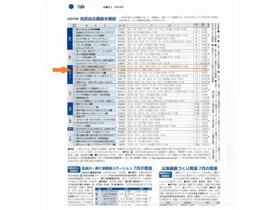 岐阜市市民自主講座『肌つまみ健康法(整膚)ご存知ですか』募集開始