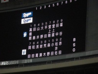 ２０１３中日ドラゴンズファン感謝デー