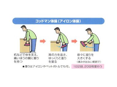 うまく付き合う方法・・ お教えします。