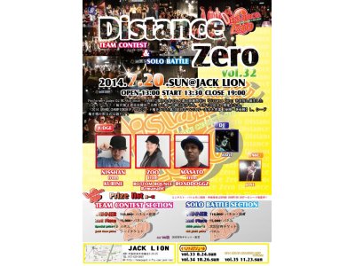 Distance Zero vol.32 詳細