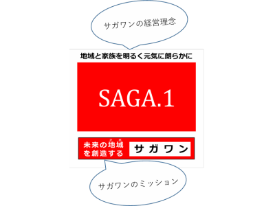 お得なキャンペーンの受付が終了しました！