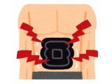 インナーマッスルについて