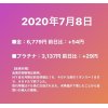 金相場好調！富山で金買取No.1【イーショップス】金の延べ棒・インゴット・金貨売るならイーショップス