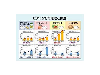 男性と妊娠