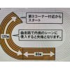 陸上競技のトラック