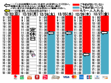 今朝のご予約状況