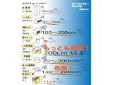 研究論文　：　IH電磁調理器は1.4ｍ離れないと健康に害がある