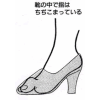 ヒール靴+フットケア＝美脚＆フットトラブル予防