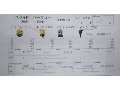 凄いぞスライドパーティー