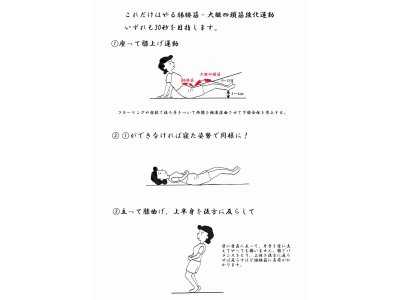 #57．《運動の勧め by整形外科医 山内Dr.》