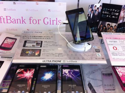 SoftBank102SH