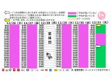 今朝のご予約状況