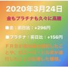 魚津【金の延べ棒買取・インゴット買取・金貨買取・指輪買取・ネックレス買取】貴金属高く高価買取