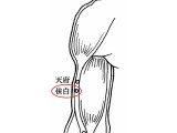 肺に関わる大切なツボ