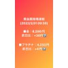 LINE予約 魚津市や滑川市・黒部市で使わない指輪やネックレスを富山県内最高値で買取 他店よりも高い買取価格