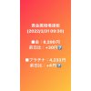 LINE予約 魚津市や滑川市・黒部市で使わない指輪やネックレスを富山県内最高値で買取 他店よりも高い買取価格