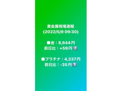 富山|ゴールデンウィーク明けも飲まない高価なお酒!切手・金券・ブランド品・貴金属品をまとめて大量に高く売るならイーショップス