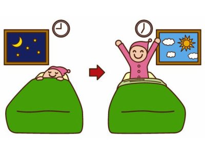 光線療法の色々な作用⑭