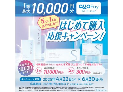 シンシアワンデーSはじめてキャンペーン