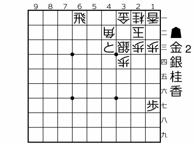 今日の将棋から