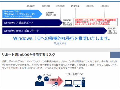 windows7サポート終了にご注意ください。