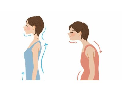 良い姿勢とはどんな姿勢?
