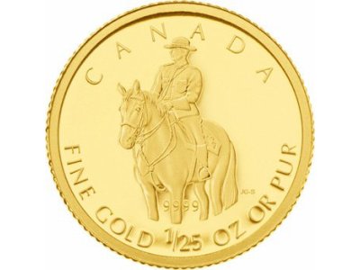 金・プラチナ買取相場