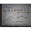 11/30『気象庁さんの週間天気予報』