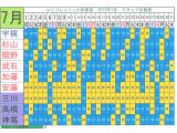 7月の出勤表です！