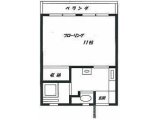 JR山手線　原宿駅徒歩10分の１Kで１２．５万円です。洋室１１帖で好立地賃貸マンションです。未公開物件っです。