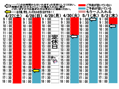 今朝のご予約状況