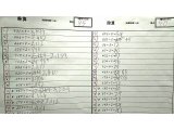 入塾1ヶ月経った今