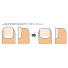 正しい足の爪切り！ご存知ですか？