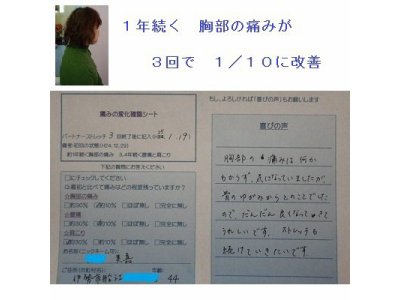喜びの声をいただきました♪