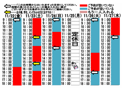 今朝のご予約状況